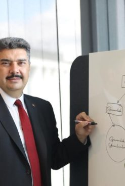 An interview with Dr. Mehmet Akif Nacar, General Manager of HAVELSAN for Azerbaijan Today magazine.